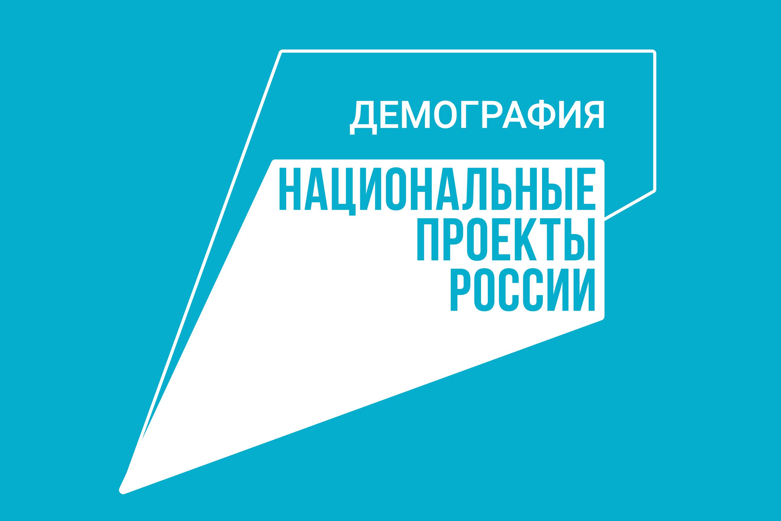 Обучение граждан в рамках федерального проекта «Содействие занятости» национального проекта «Демография»